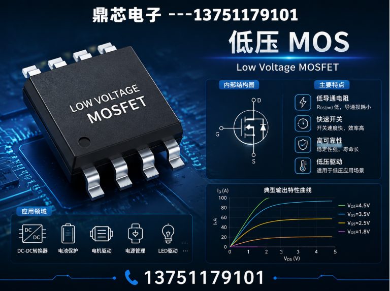 海西低压MOS展示图